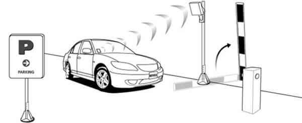 Control de acceso RFID para vehículos de carga